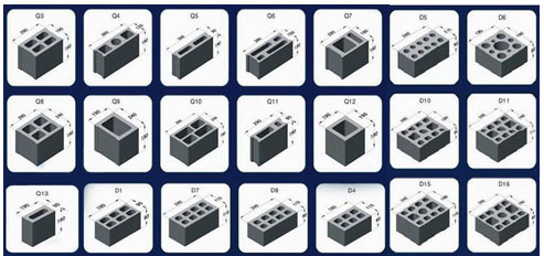 Dimensiones de operaci&oacute;n