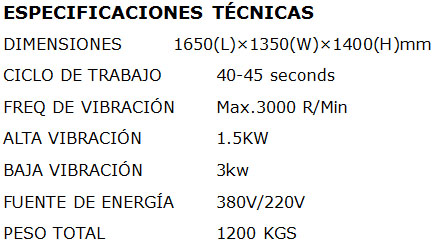Tabla de especificaciones QMJ4-45